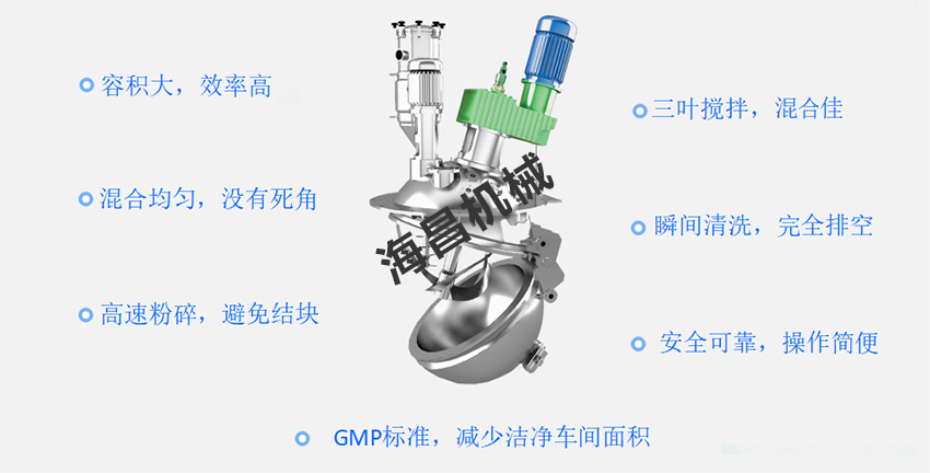 球形干燥設備